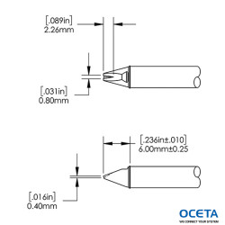 Cartouche, ciseau v-groove, 1,6mm