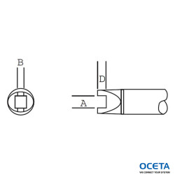 Cartouche, fente, puce 0402, 0603, 0805