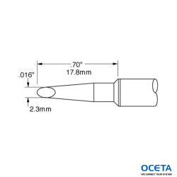 Cartouche, mini-vague 2,3mm (0,091in)