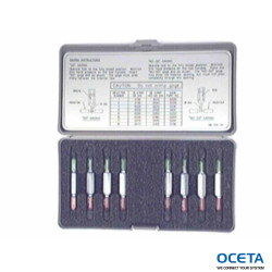 GAGE SET - MH860