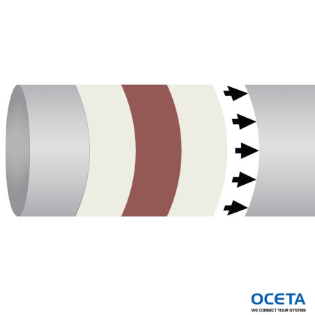 MPM-AIRINVENT-127MMX30M-WT/VT/WT-ROLL Marqueur tuyauterie OMI ISO14726